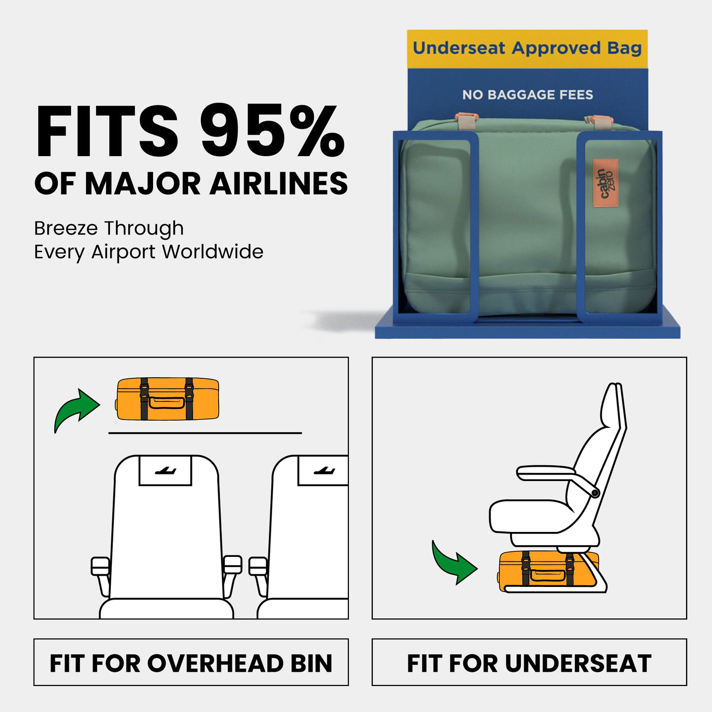 BUDGET AIRLINE BUNDLE 3