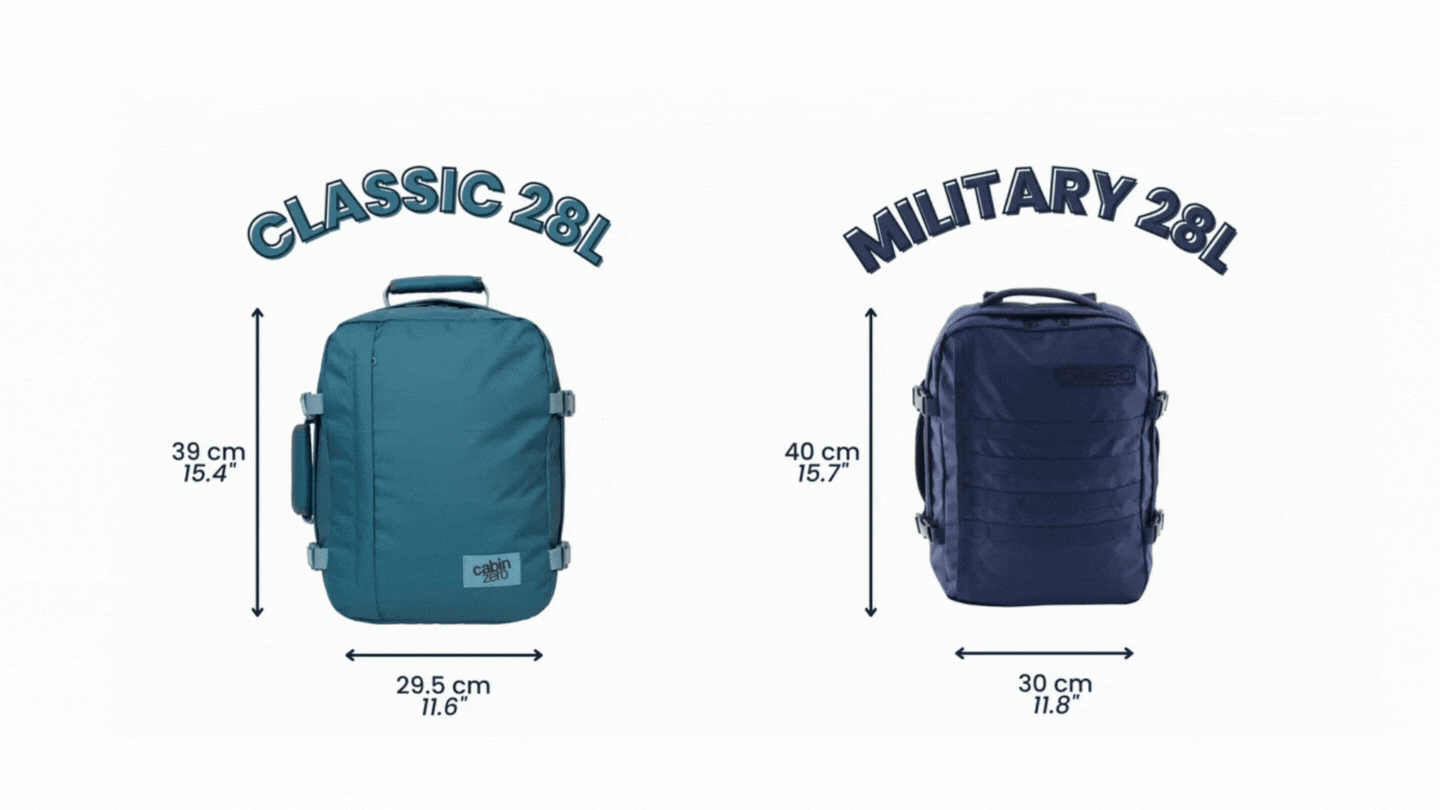 Underseat Bags Luggage CabinZero Backpack