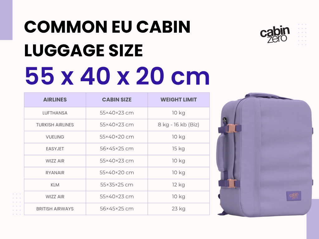 How Much Does an Average Suitcase Weigh Full in Kg: Essential Guide