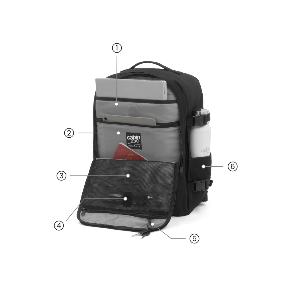 Front Compartment